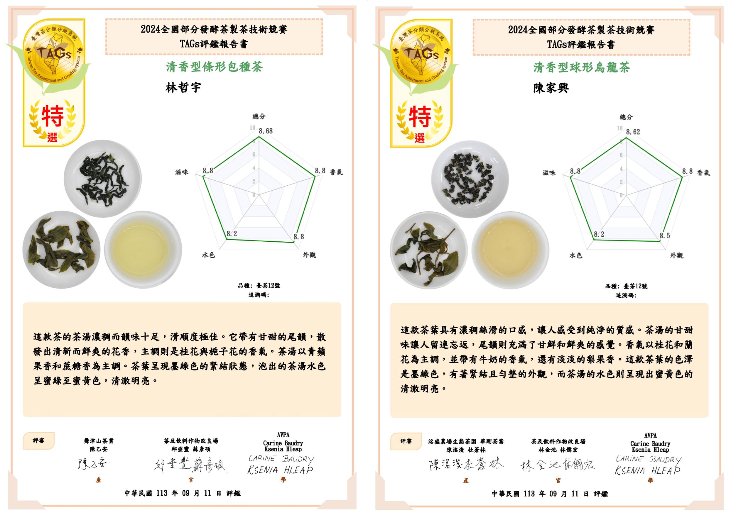 圖7、2024全國部分發酵茶製茶技術競賽冠軍之TAGs評鑑報告書