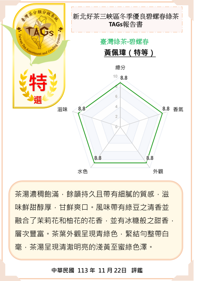 圖二、113年冬季新北好茶-三峽碧螺春綠茶特等及頭等獎之評鑑報告書