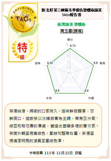圖二、113年冬季新北好茶-三峽碧螺春綠茶特等及頭等獎之評鑑報告書右