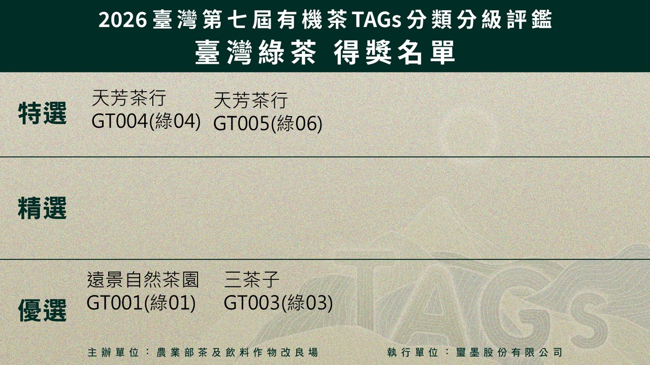 圖五、2026臺灣第七屆有機茶TAGs分類分級評鑑活動入選名單臺灣綠茶