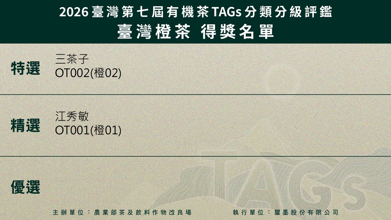 圖五、2026臺灣第七屆有機茶TAGs分類分級評鑑活動入選名單臺灣橙茶