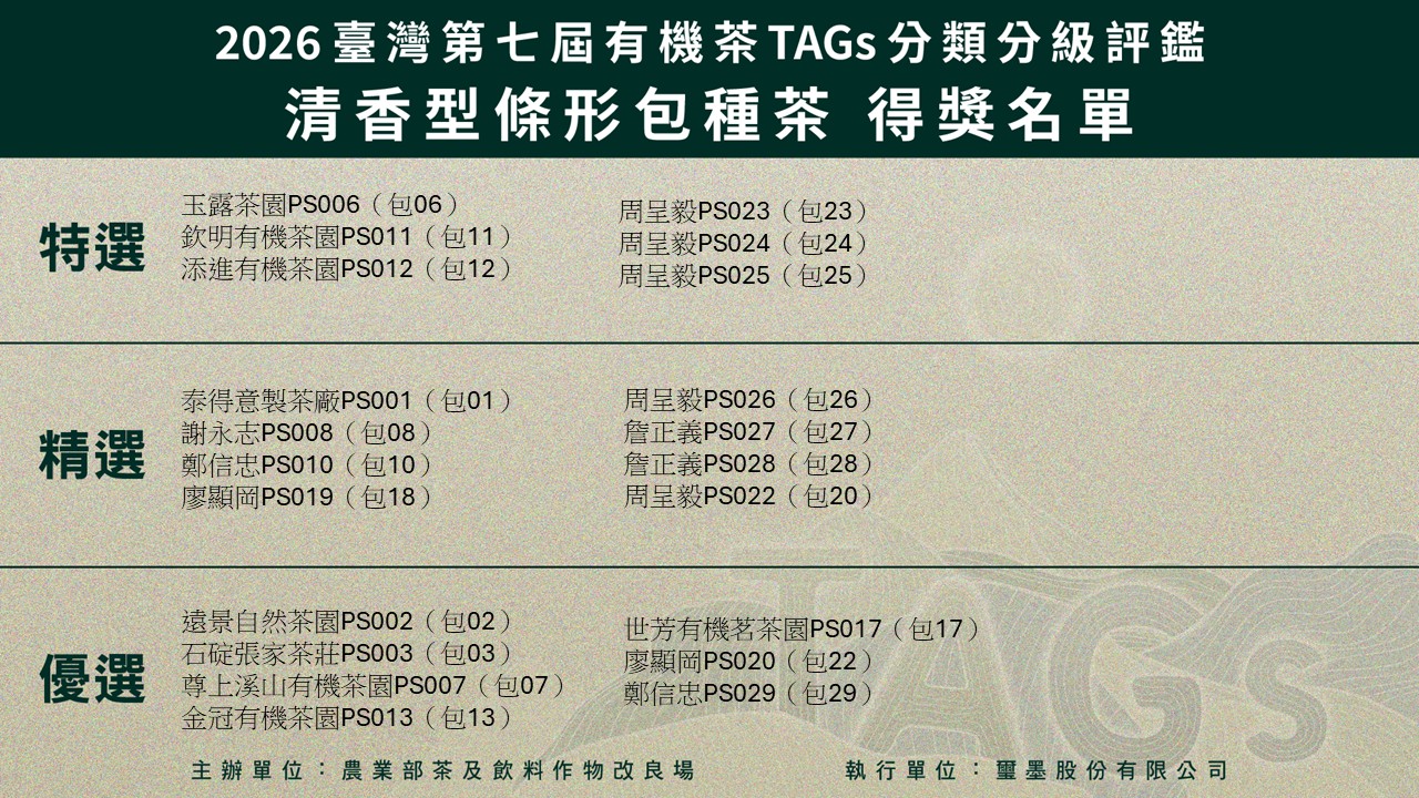 圖五、2026臺灣第七屆有機茶TAGs分類分級評鑑活動入選名單清香型條形包種茶
