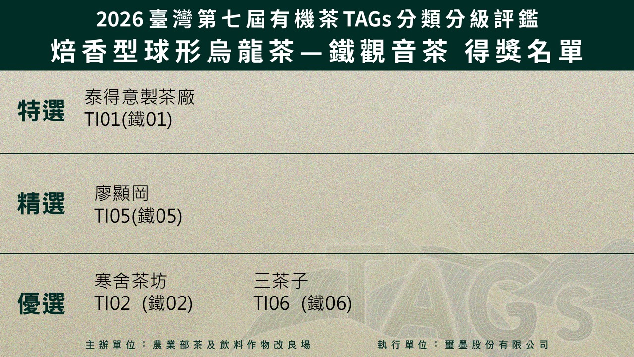 圖五、2026臺灣第七屆有機茶TAGs分類分級評鑑活動入選名單鐵觀音茶