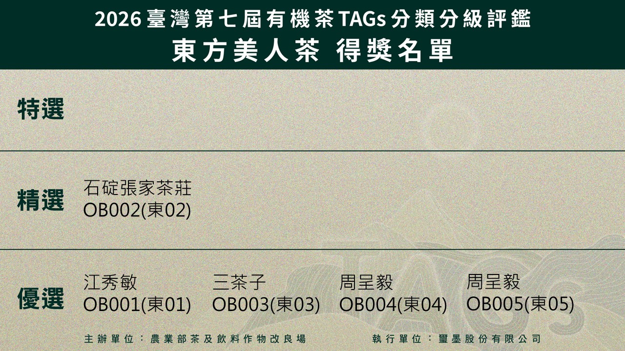圖五、2026臺灣第七屆有機茶TAGs分類分級評鑑活動入選名單紅烏龍茶