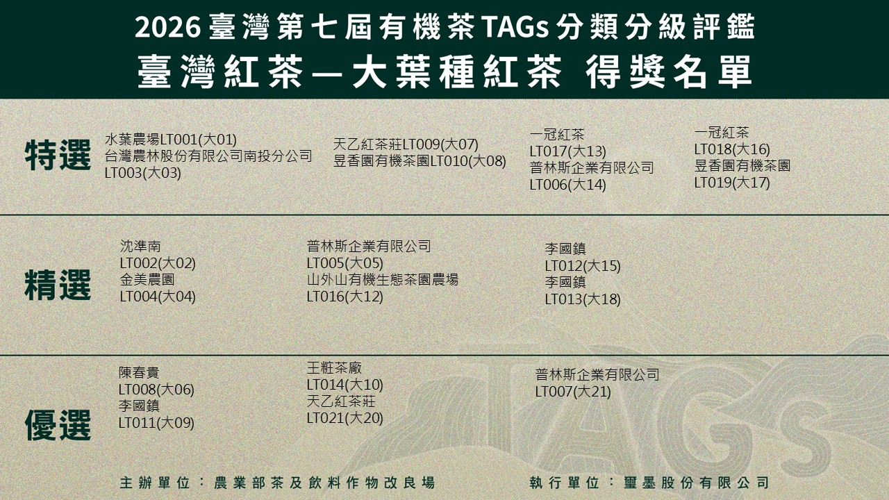 圖五、2026臺灣第七屆有機茶TAGs分類分級評鑑活動入選名單大葉種紅茶