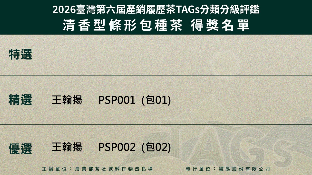 圖六、2026臺灣第六屆產銷履歷茶TAGs分類分級評鑑活動入選名單清香型條形包種茶