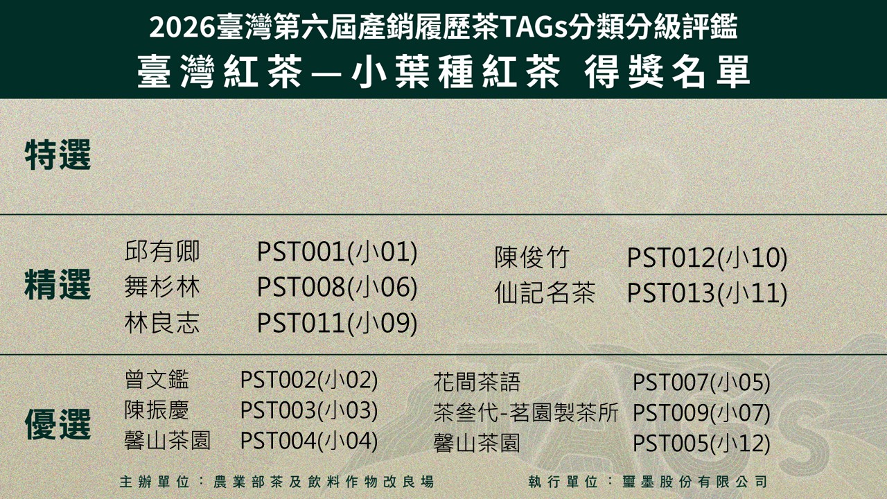 圖六、2026臺灣第六屆產銷履歷茶TAGs分類分級評鑑活動入選名單小葉種紅茶