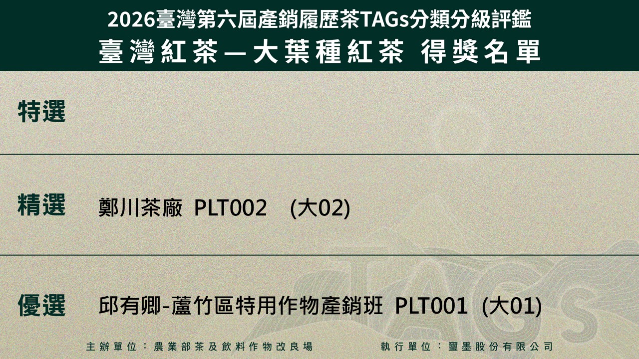 圖六、2026臺灣第六屆產銷履歷茶TAGs分類分級評鑑活動入選名單大葉種紅茶