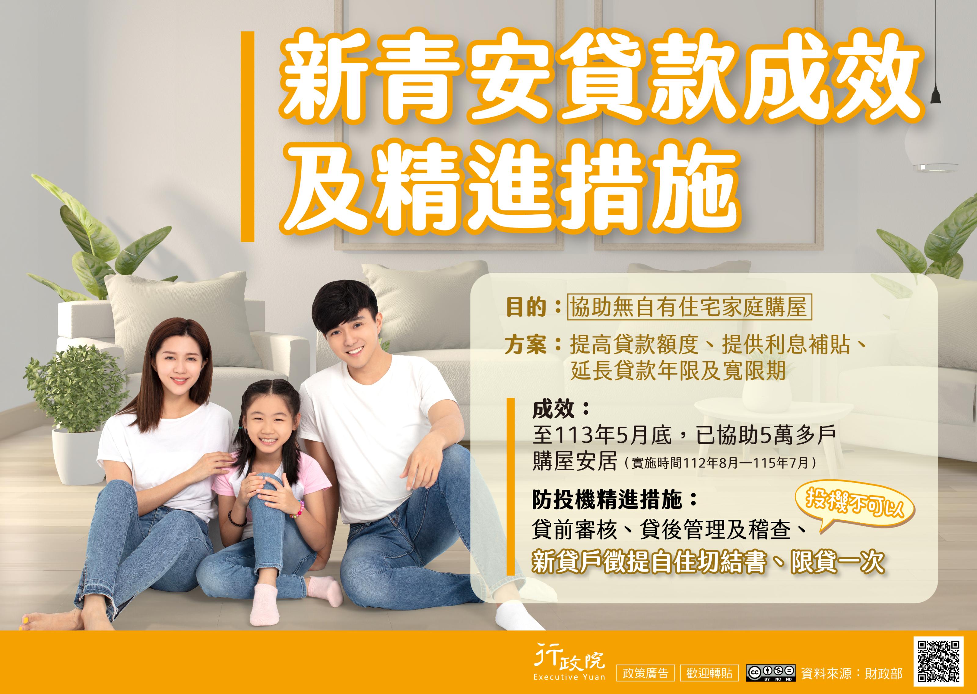 新青安貸款成效及精進措施