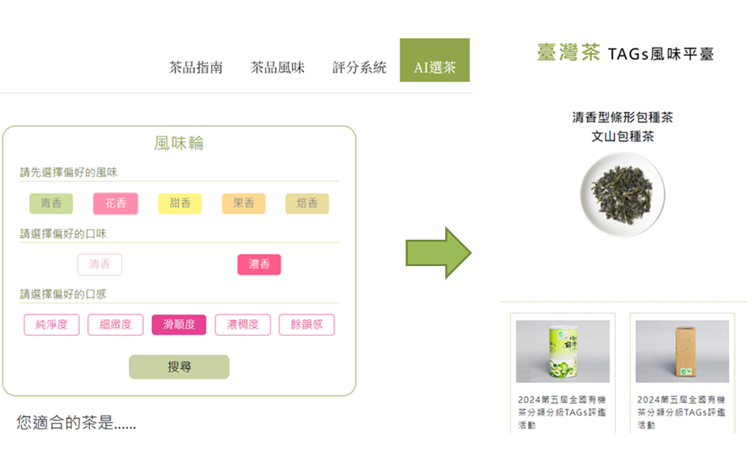 圖四、茶改場研發臺灣茶TAGs風味平台中的AI選茶功能畫面。