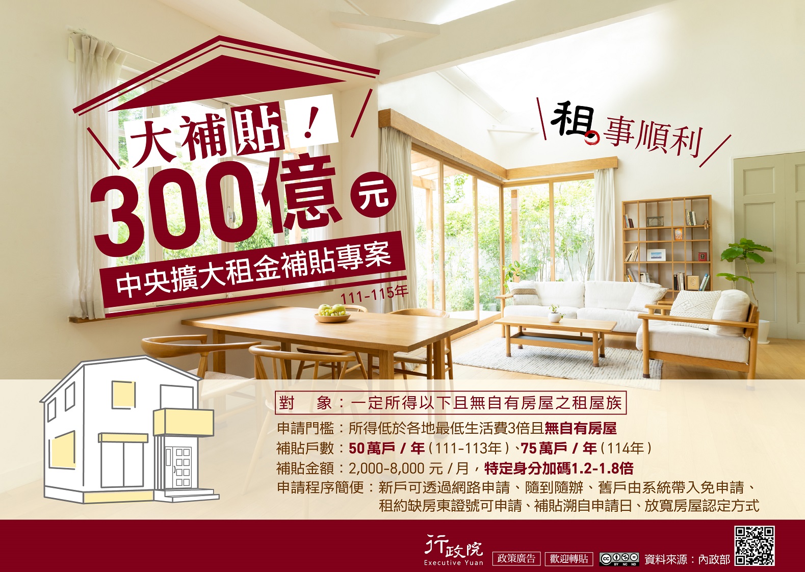 300億元中央擴大租金補貼專案(行政院廣告) 300億元中央擴大租金補貼專案(行政院廣告)