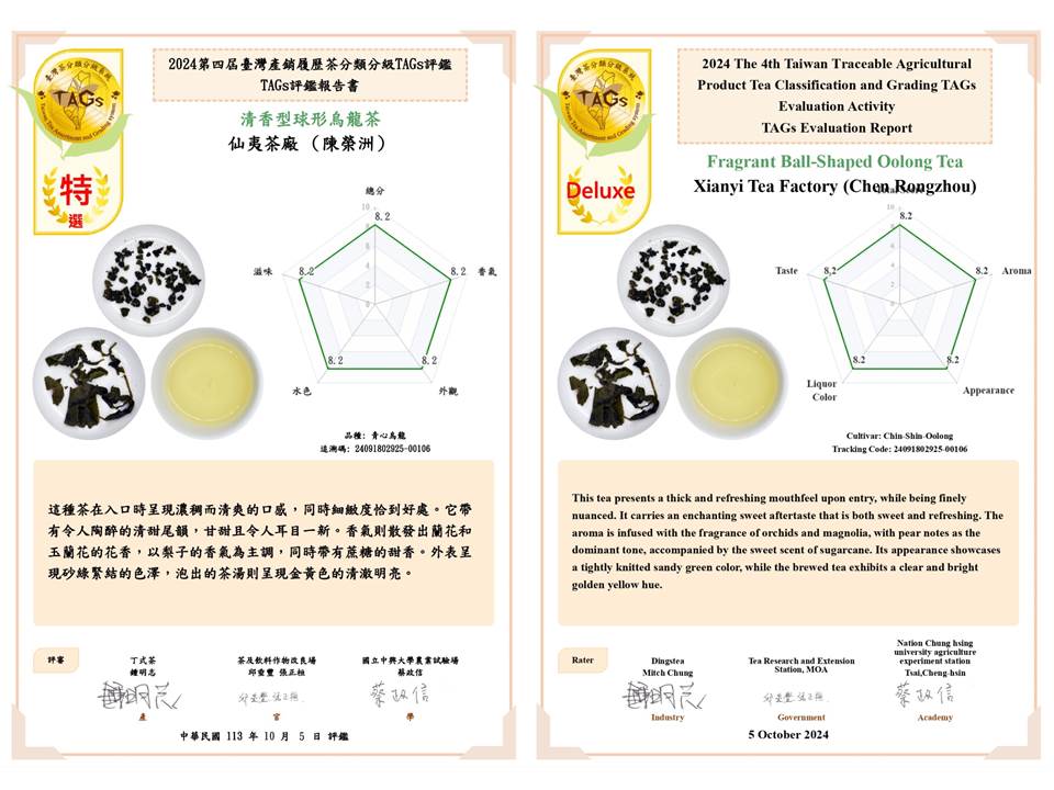 圖五、清香型球形烏龍茶中英文評鑑報告書。