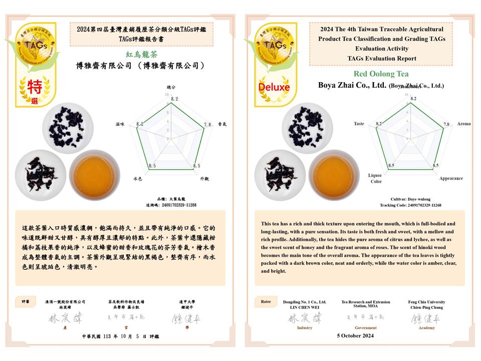 圖六、焙香型球形烏龍茶中英文評鑑報告書。