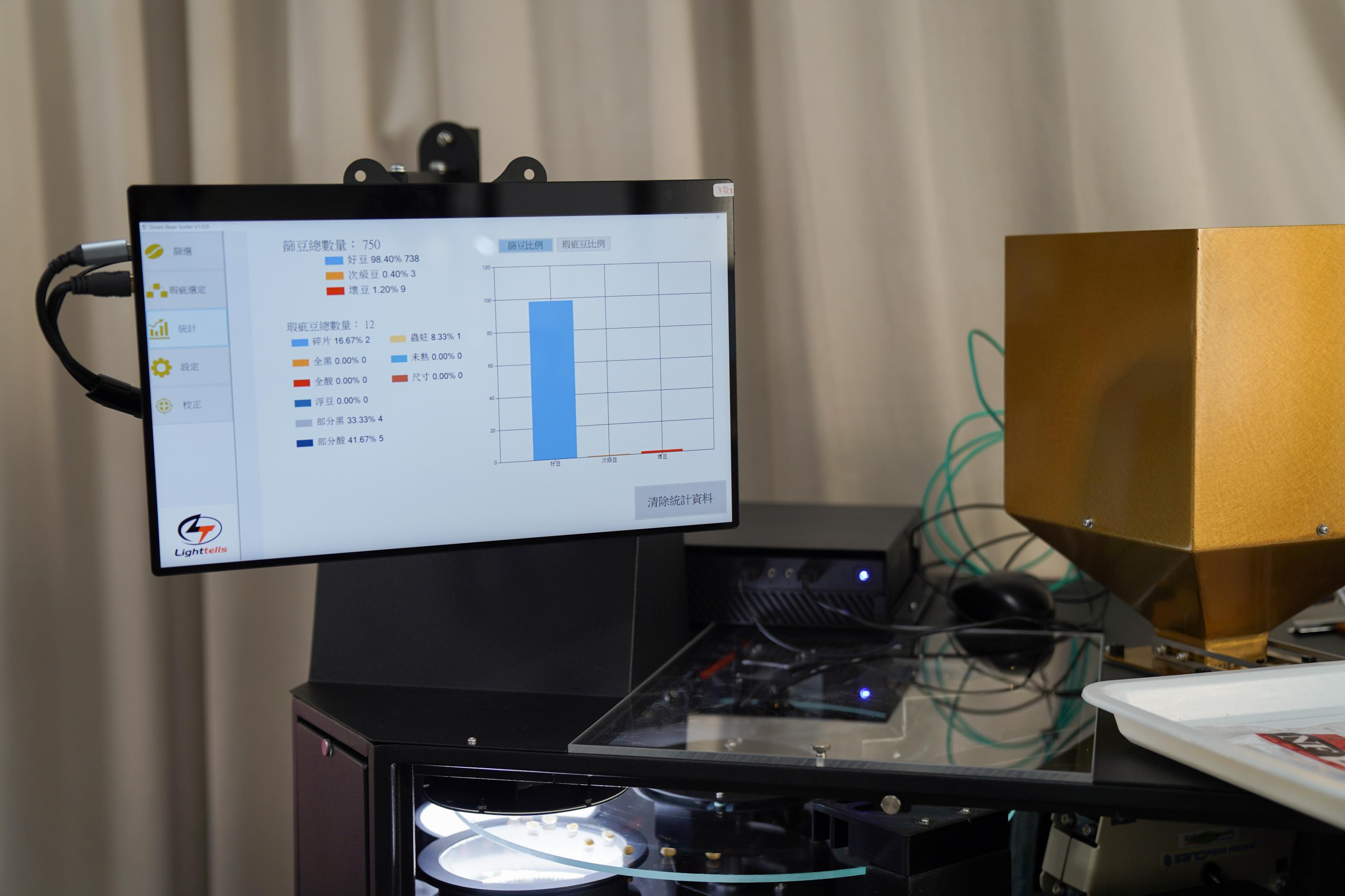 咖啡生豆智慧挑選機使用情形 咖啡生豆智慧挑選機使用情形