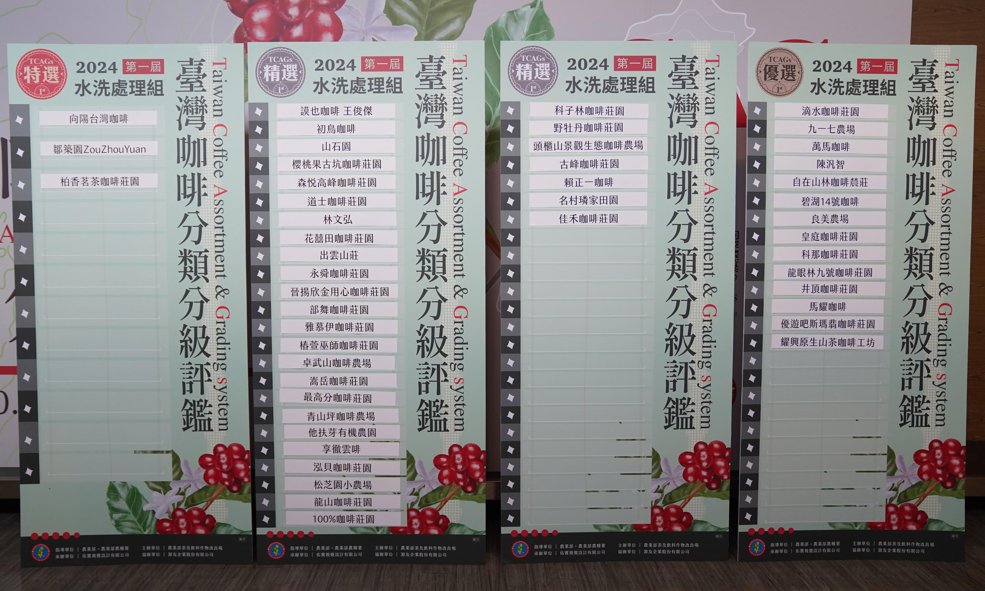 2024第一屆臺灣咖啡分類分級(TCAGs)評鑑賽水洗組得獎名單。 2024第一屆臺灣咖啡分類分級(TCAGs)評鑑賽水洗組得獎名單。