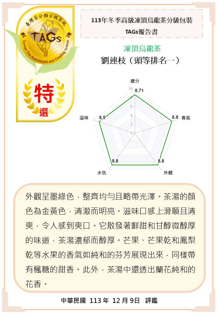 圖二、冬季高級凍頂烏龍茶頭等排名一TAGs報告書。