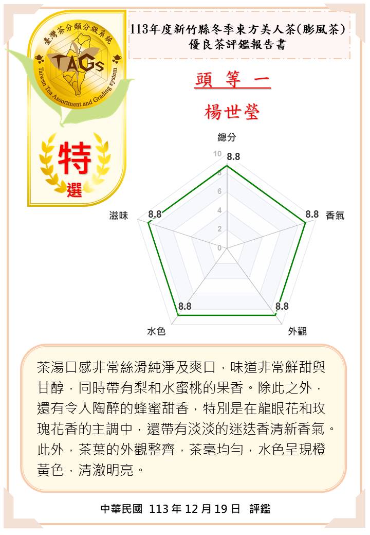 圖二、113年度新竹縣冬季東方美人茶(膨風茶)優良茶評鑑報告書(頭等一)。