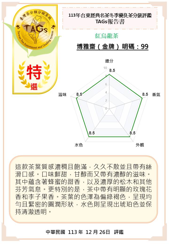 圖一右113年臺東經典名茶冬季優良茶分級評鑑紅烏龍金牌評鑑報告書
