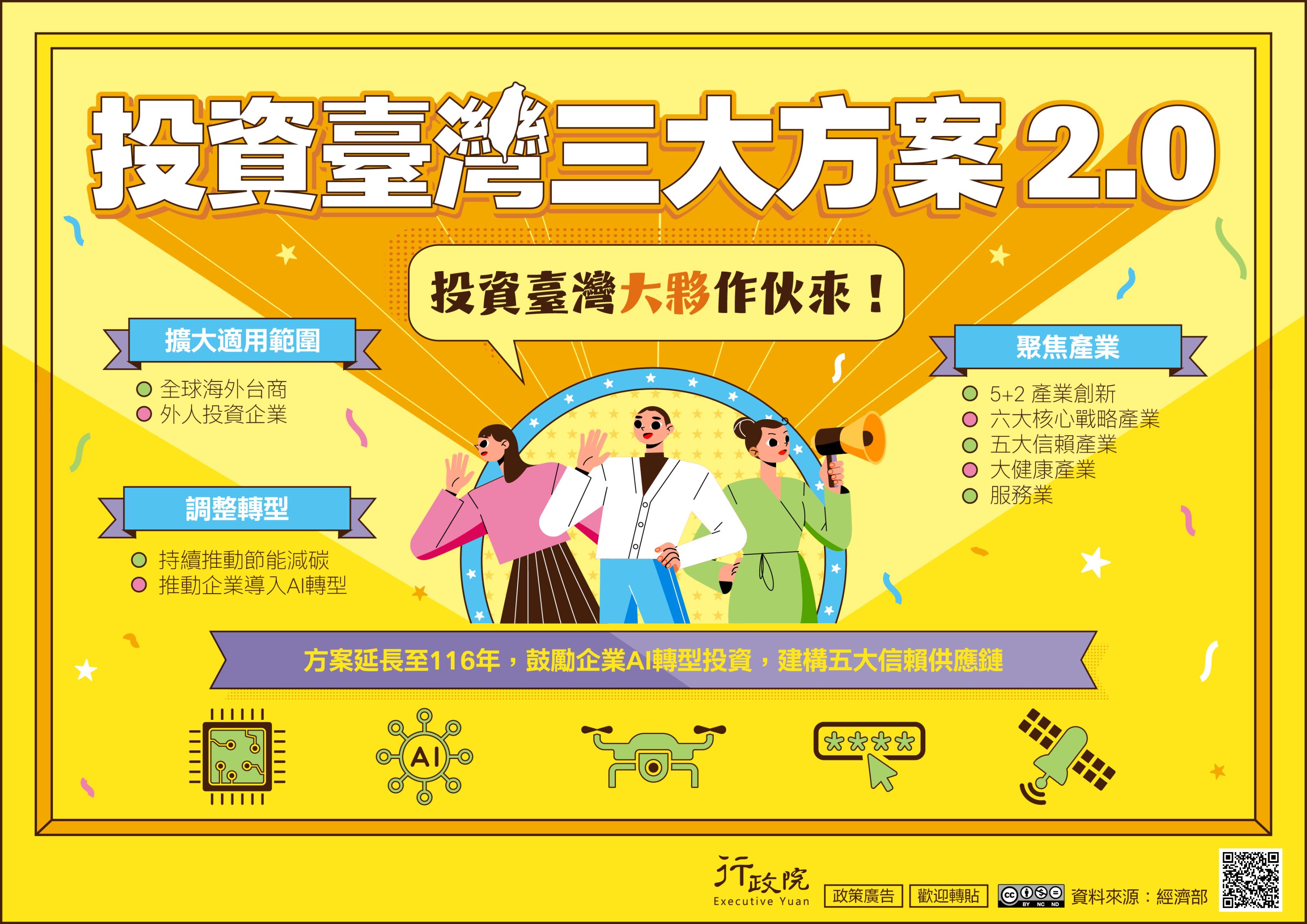 投資臺灣三大方案2.0行政院廣告