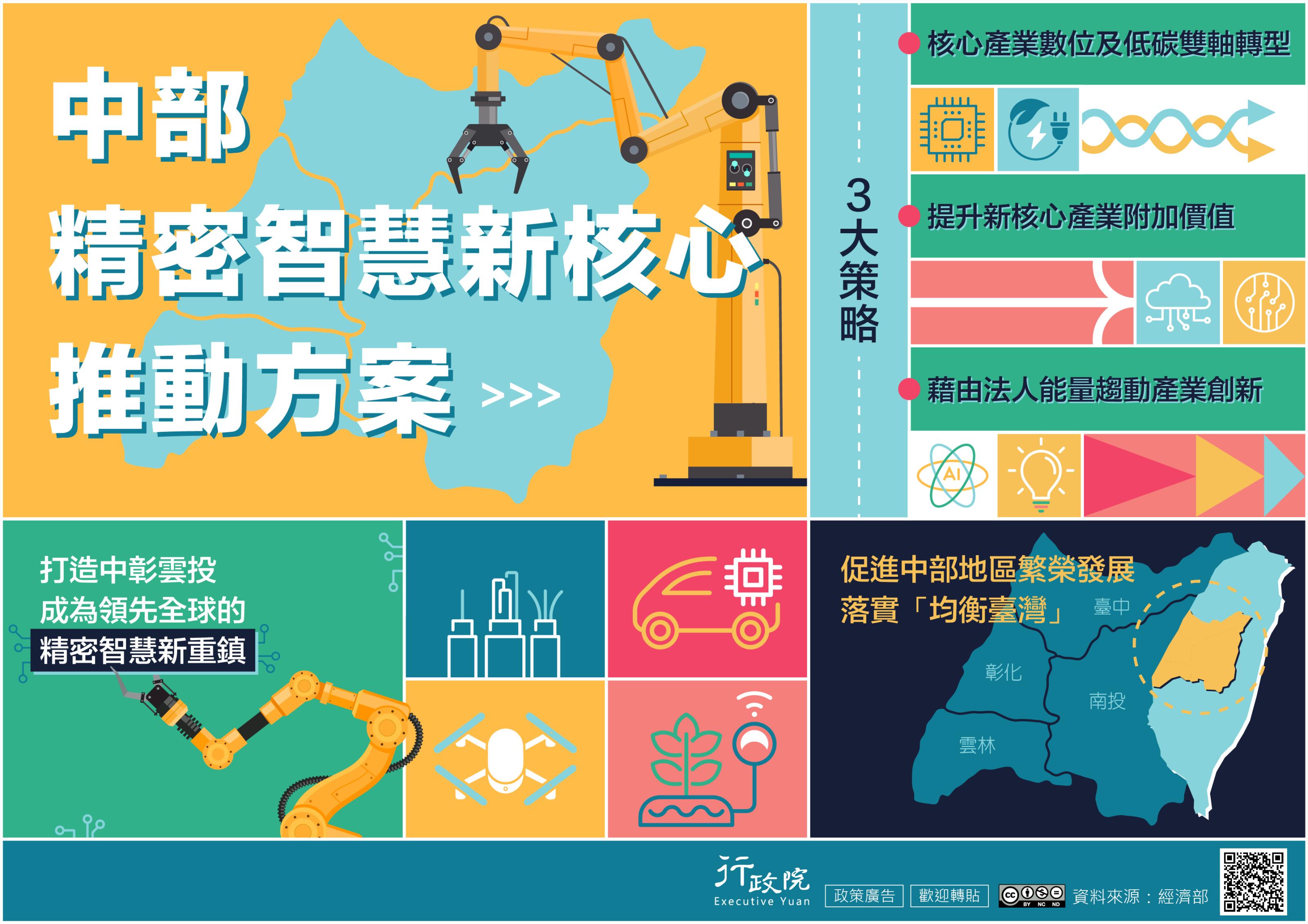 中部精密智慧新核心推動方案(行政院廣告) 中部精密智慧新核心推動方案(行政院廣告)