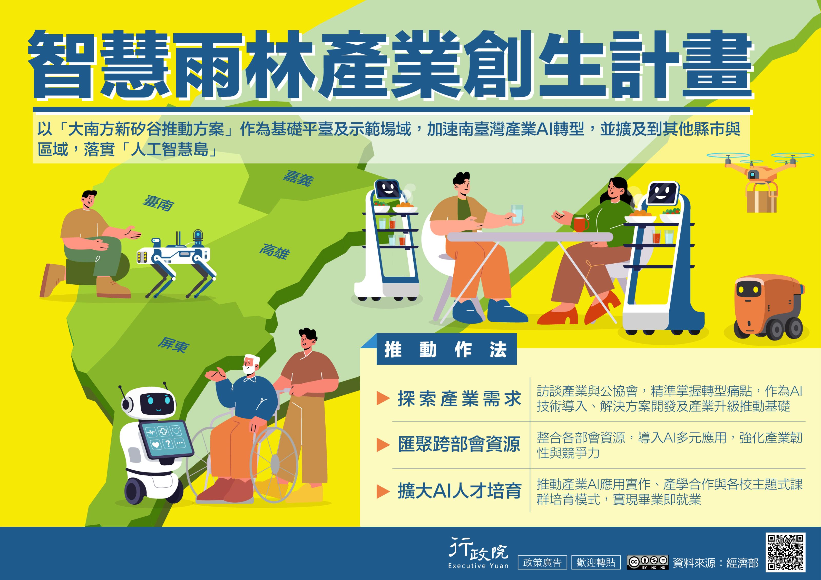 智慧與林產業創生計畫