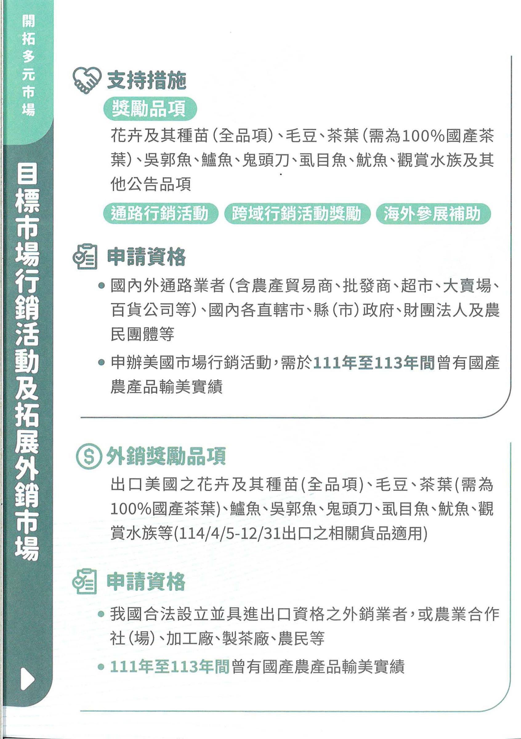 因應美國對等關稅我國出口供應鏈農業支持摺頁6