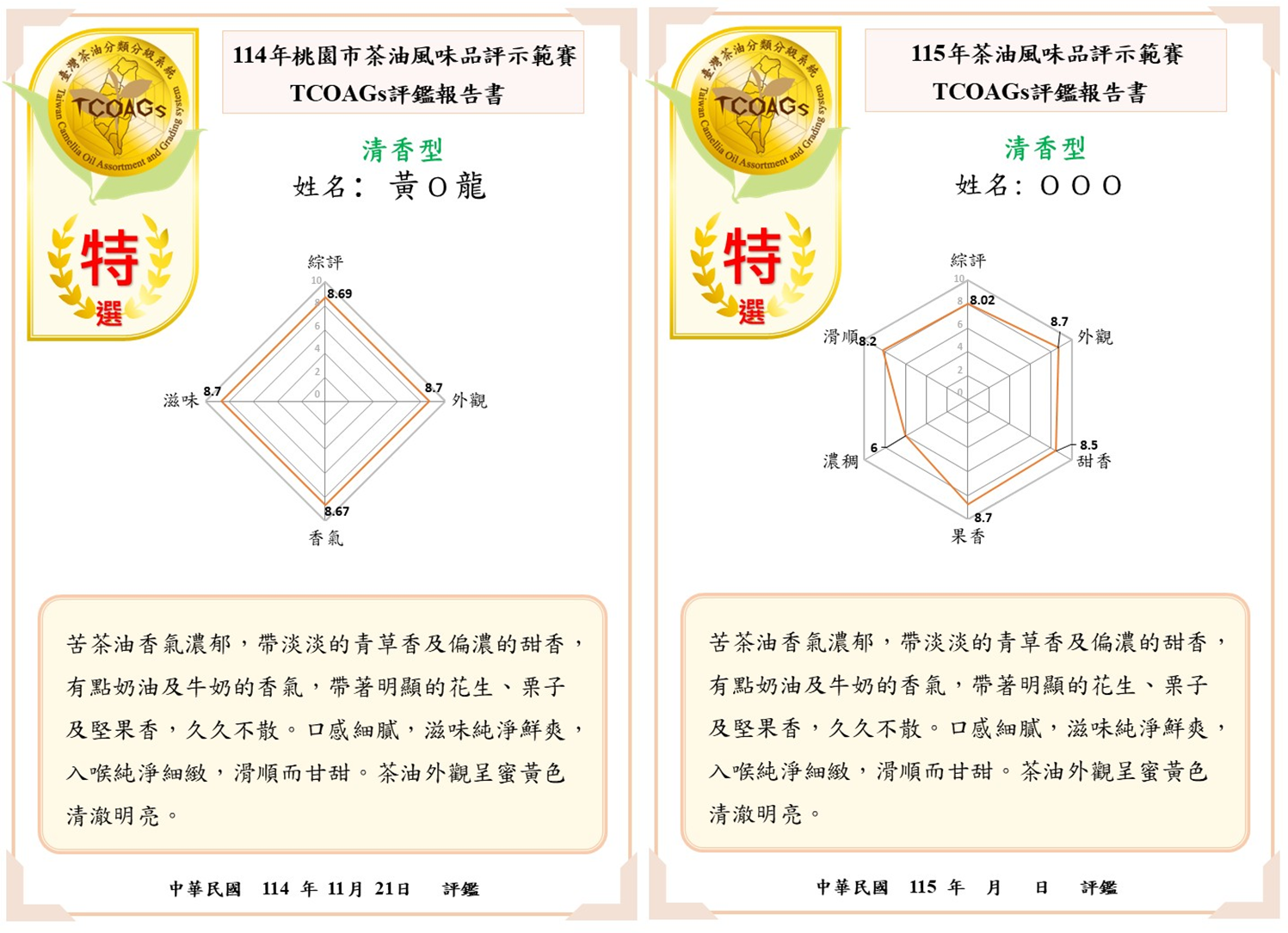 圖七、臺灣茶油分類分級系統TCOAGs評鑑報告書(左圖114年版、右圖為115年後版本) 圖七、臺灣茶油分類分級系統TCOAGs評鑑報告書(左圖114年版、右圖為115年後版本)