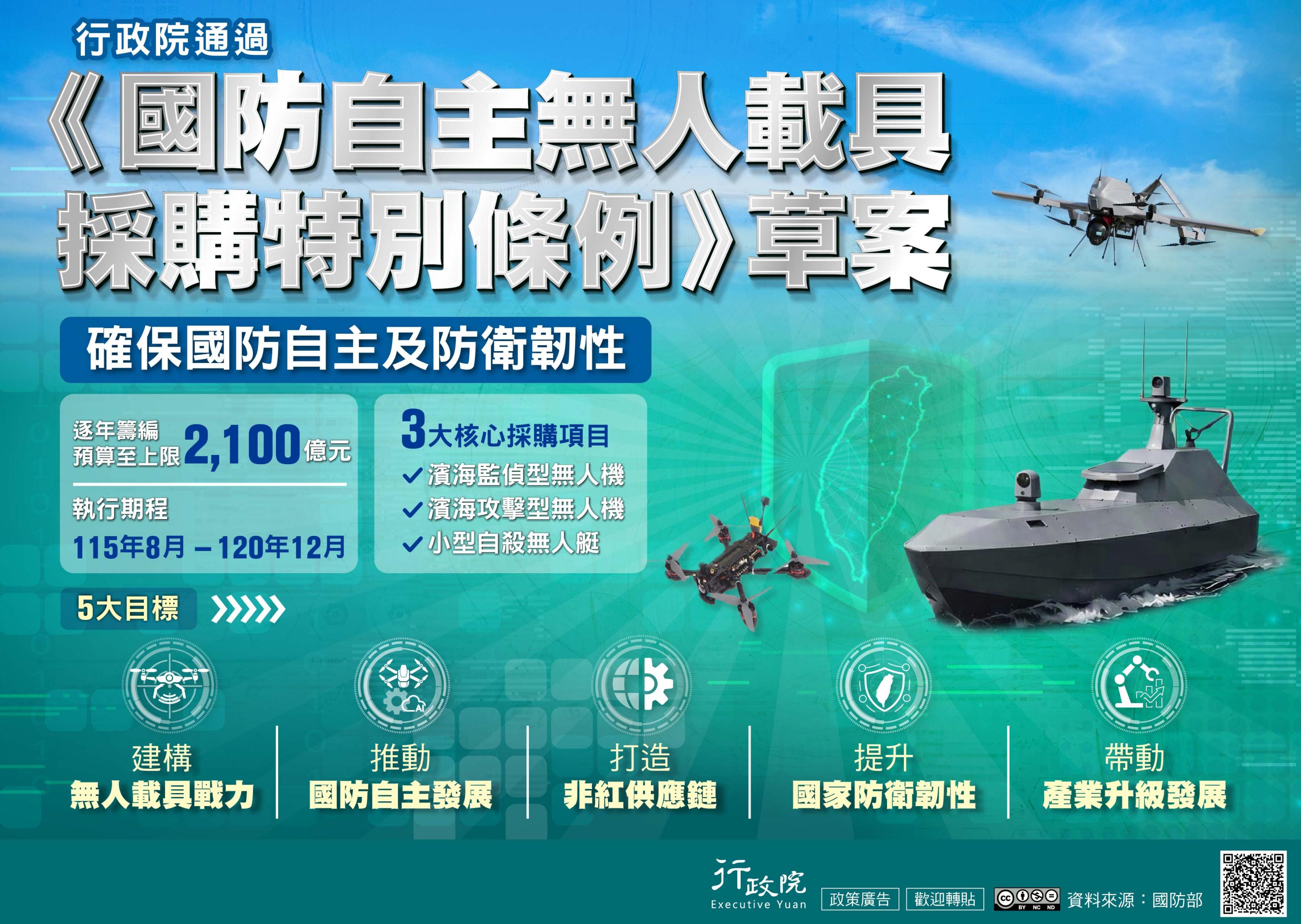 國防自主無人載具採購特別條例草案行政院廣告