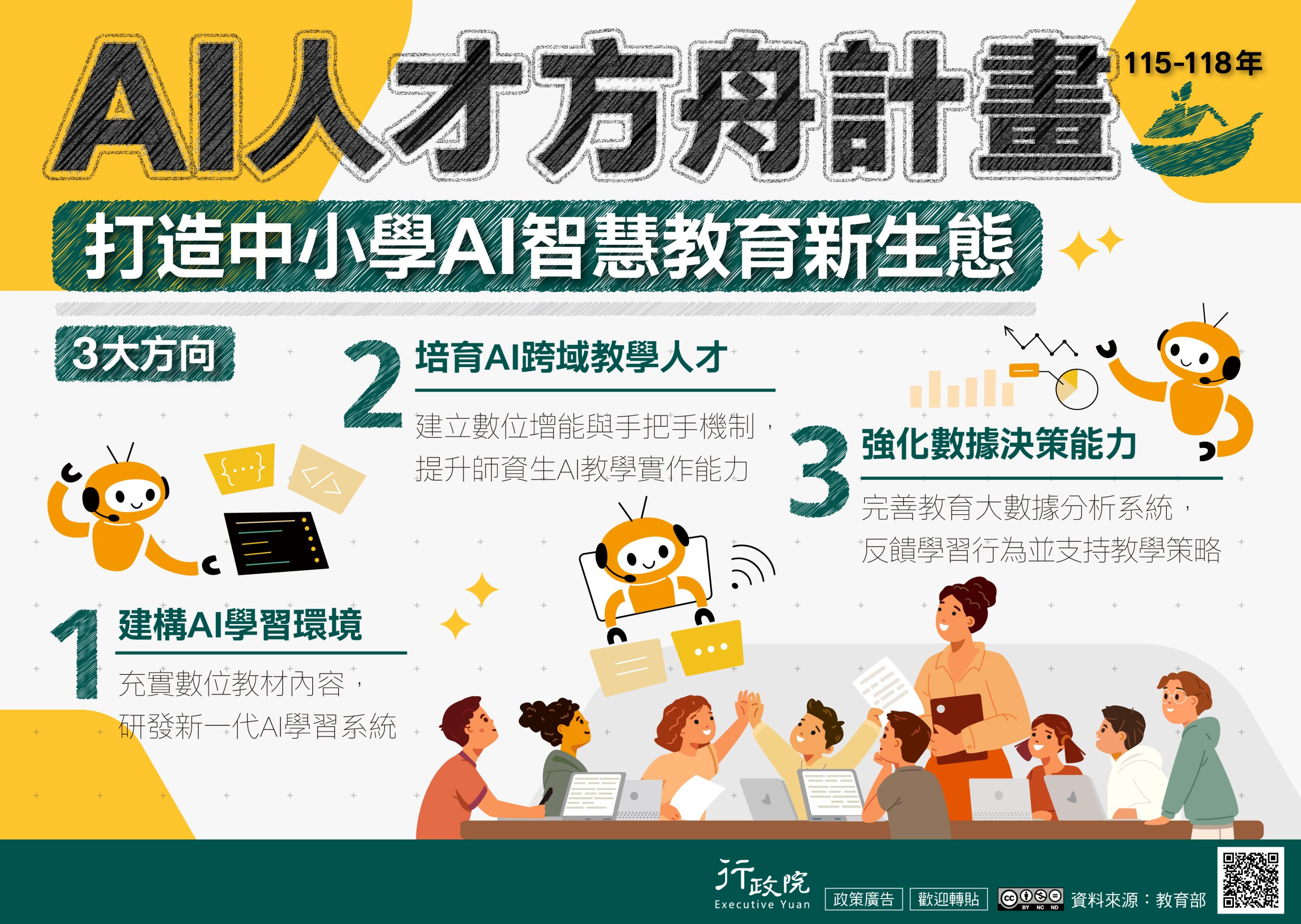 AI人才方舟計畫(行政院廣告) AI人才方舟計畫(行政院廣告)