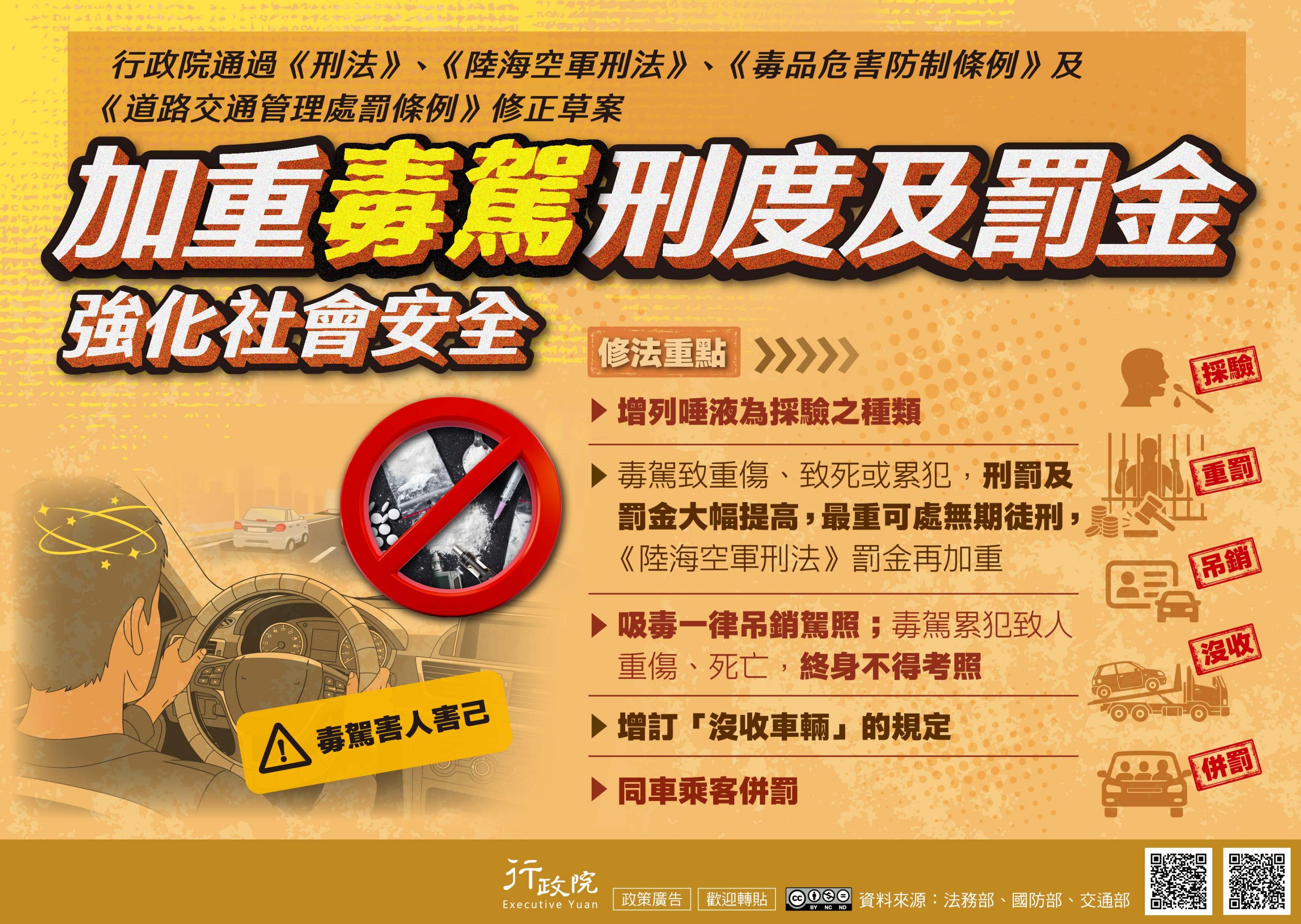 防制毒駕修法 (行政院廣告) 防制毒駕修法 (行政院廣告)
