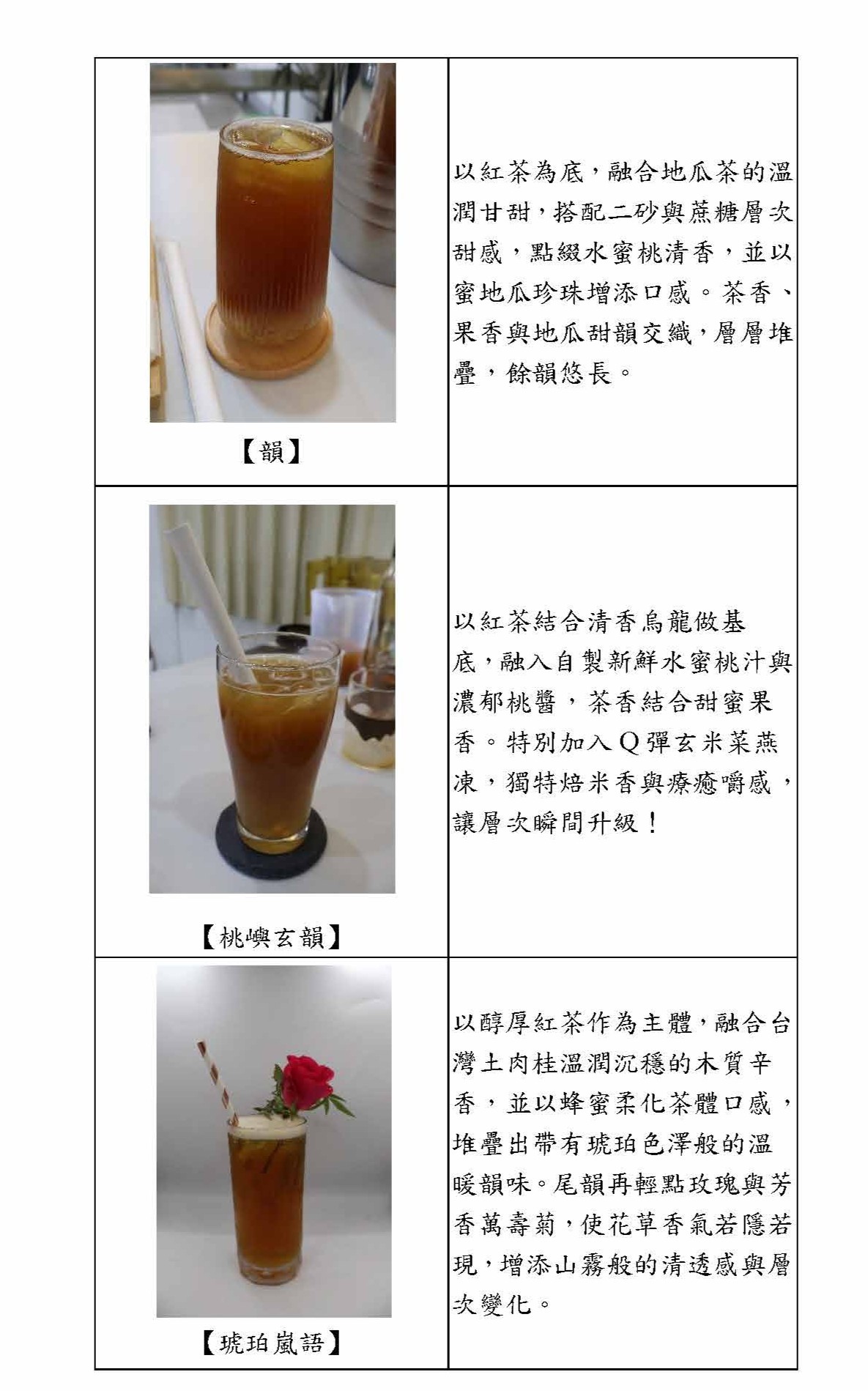 表三、其他參賽作品3 表三、其他參賽作品3