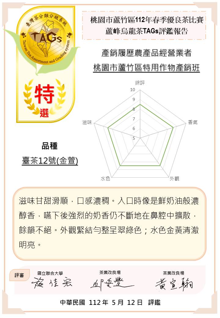 評鑑報告書-特選-臺茶12號(金萱)