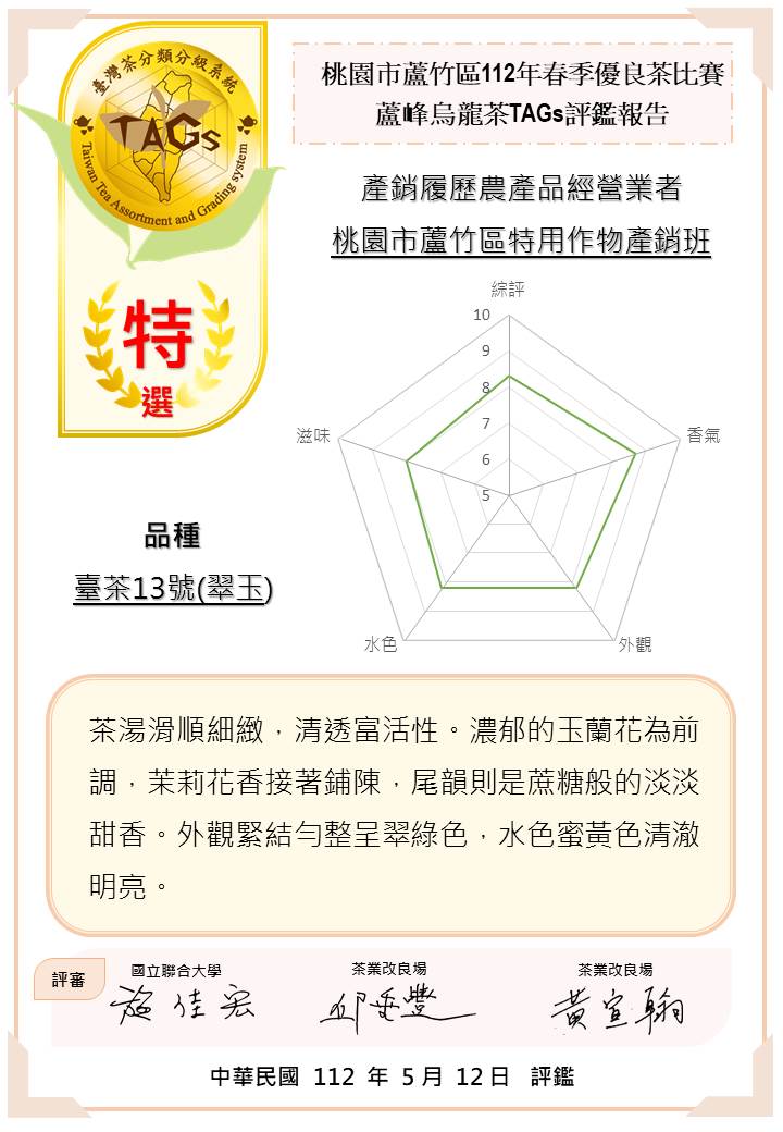 評鑑報告書-特選-臺茶13號(翠玉)