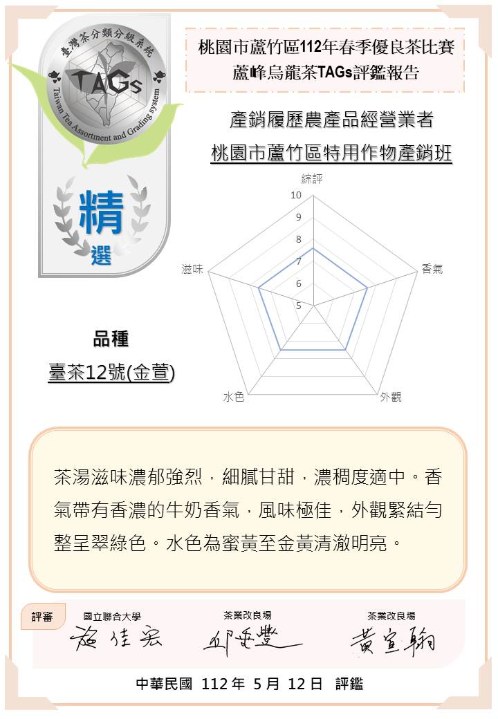 評鑑報告書-精選-臺茶12號(金萱)