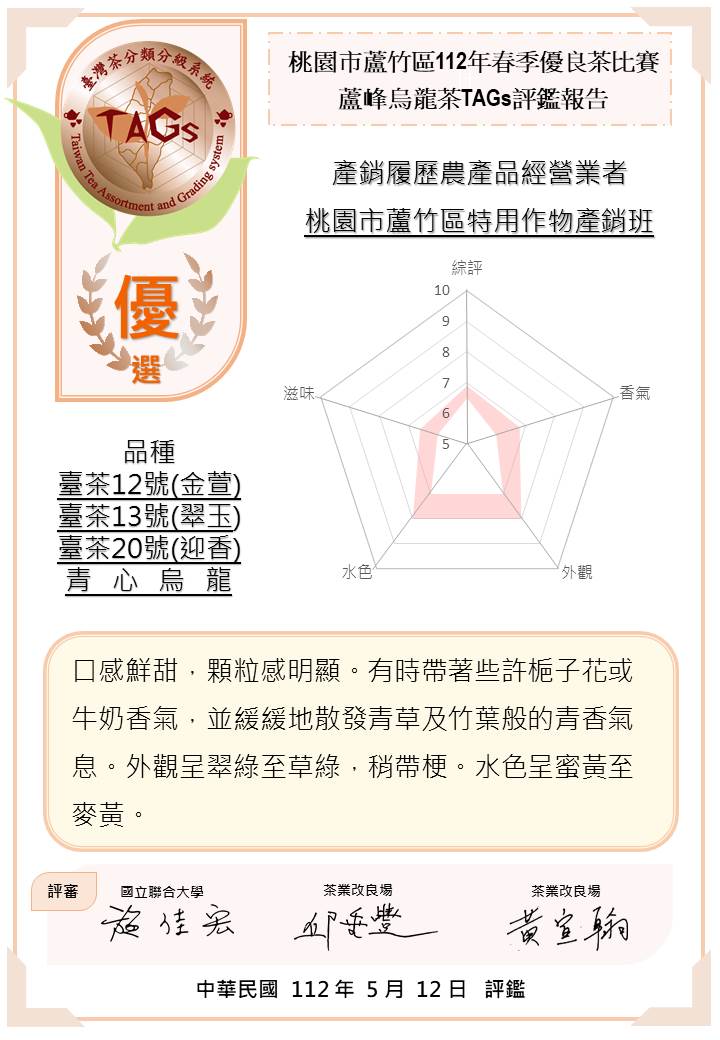 評鑑報告書-優選-臺茶12號(金萱)、臺茶13號(翠玉)、臺茶20號(迎香)、青心烏龍