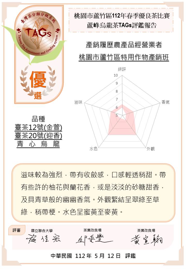 評鑑報告書-優選-臺茶12號(金萱)、臺茶20號(迎香)、青心烏龍