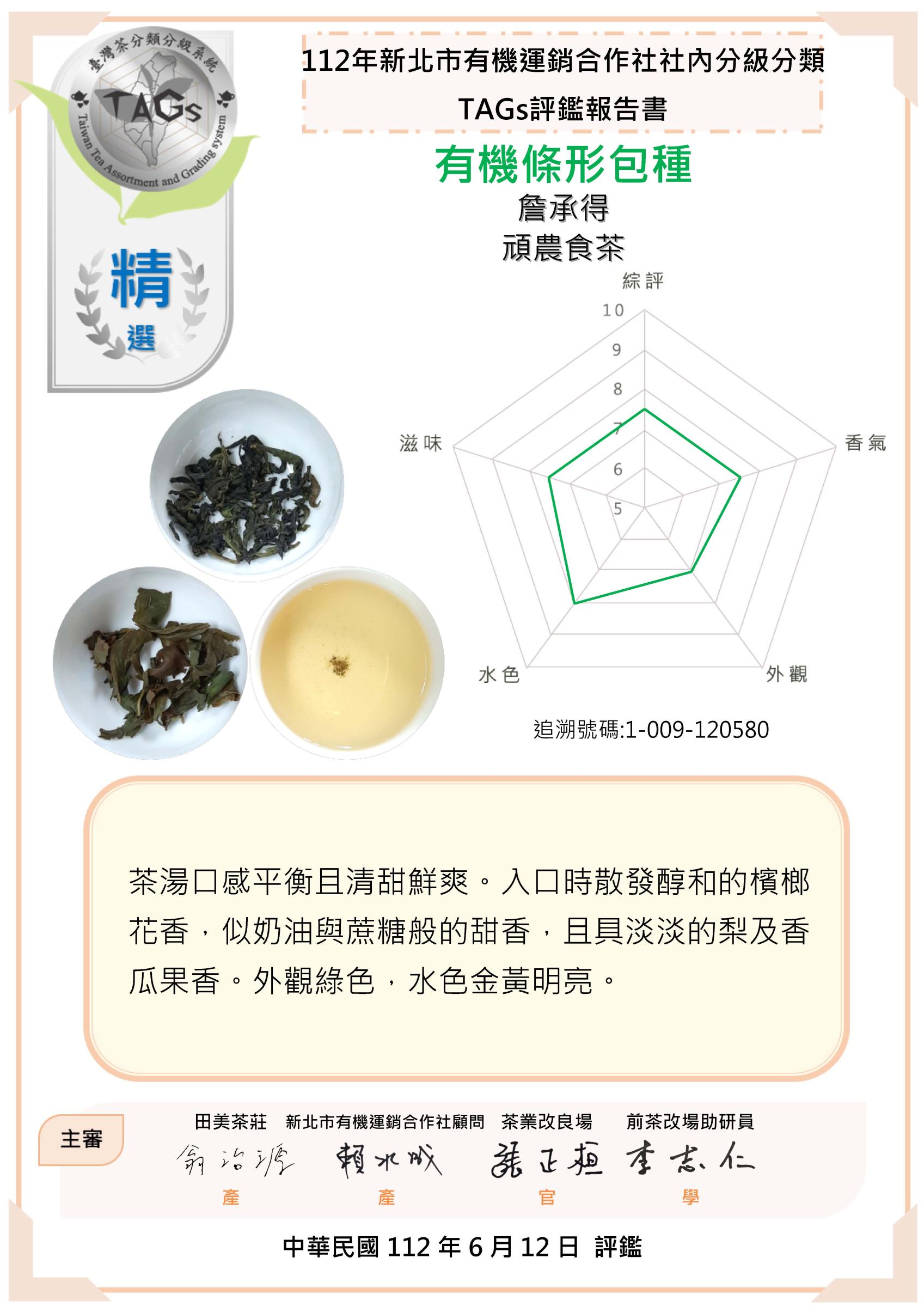 精選-詹承得 頑農食茶 (16)
