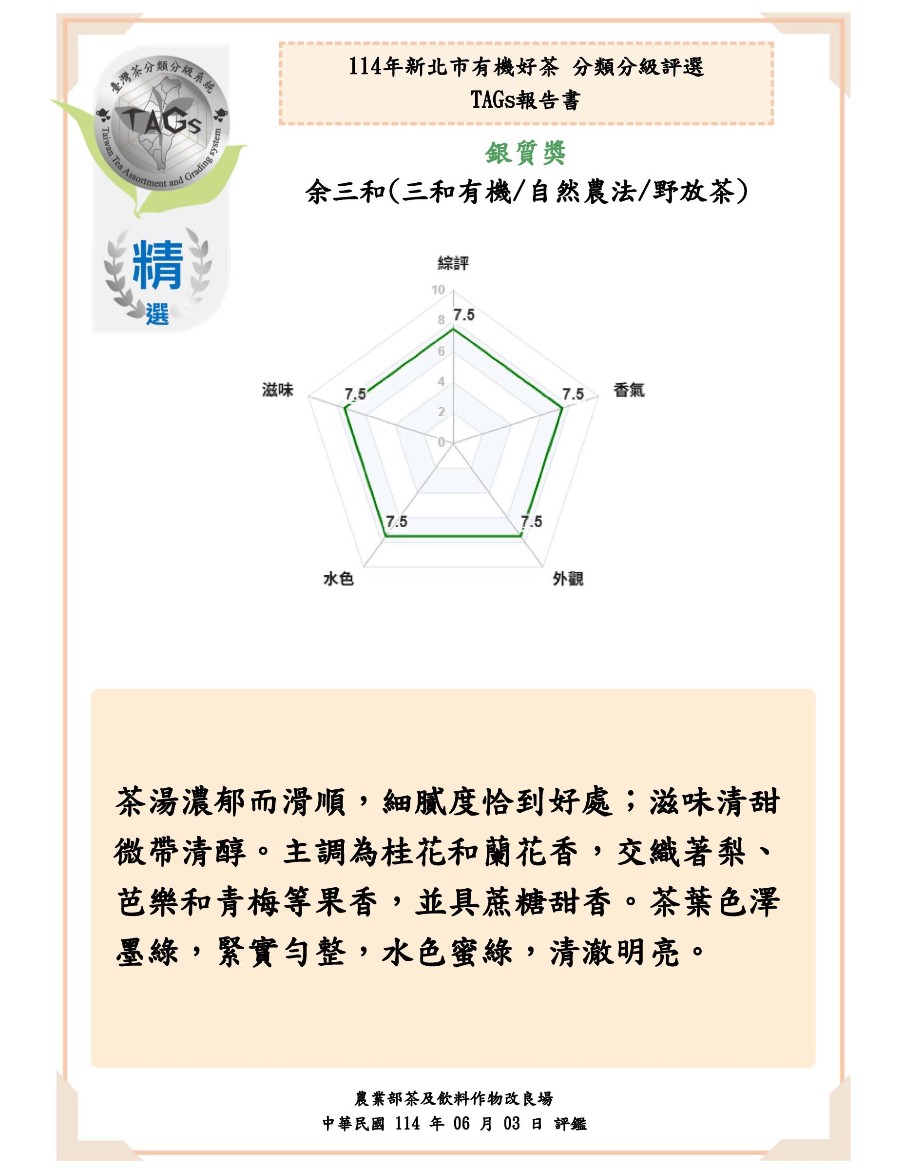 精選-余三和三和有機