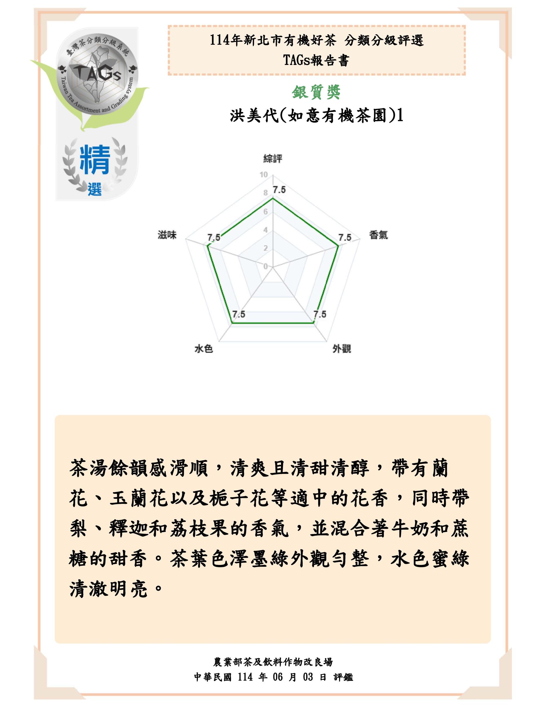 精選-洪美代如意有機茶園1