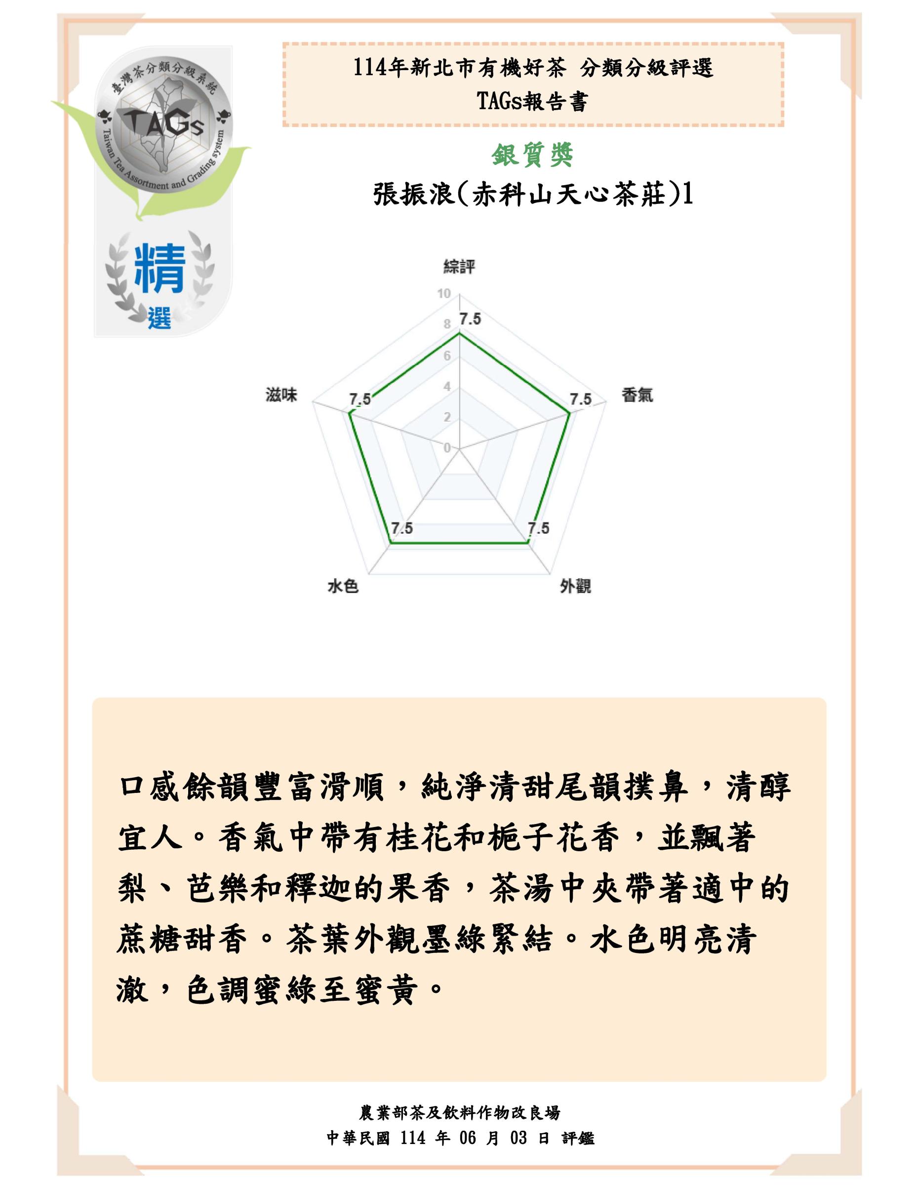 精選-張振浪赤柯山天心茶莊1