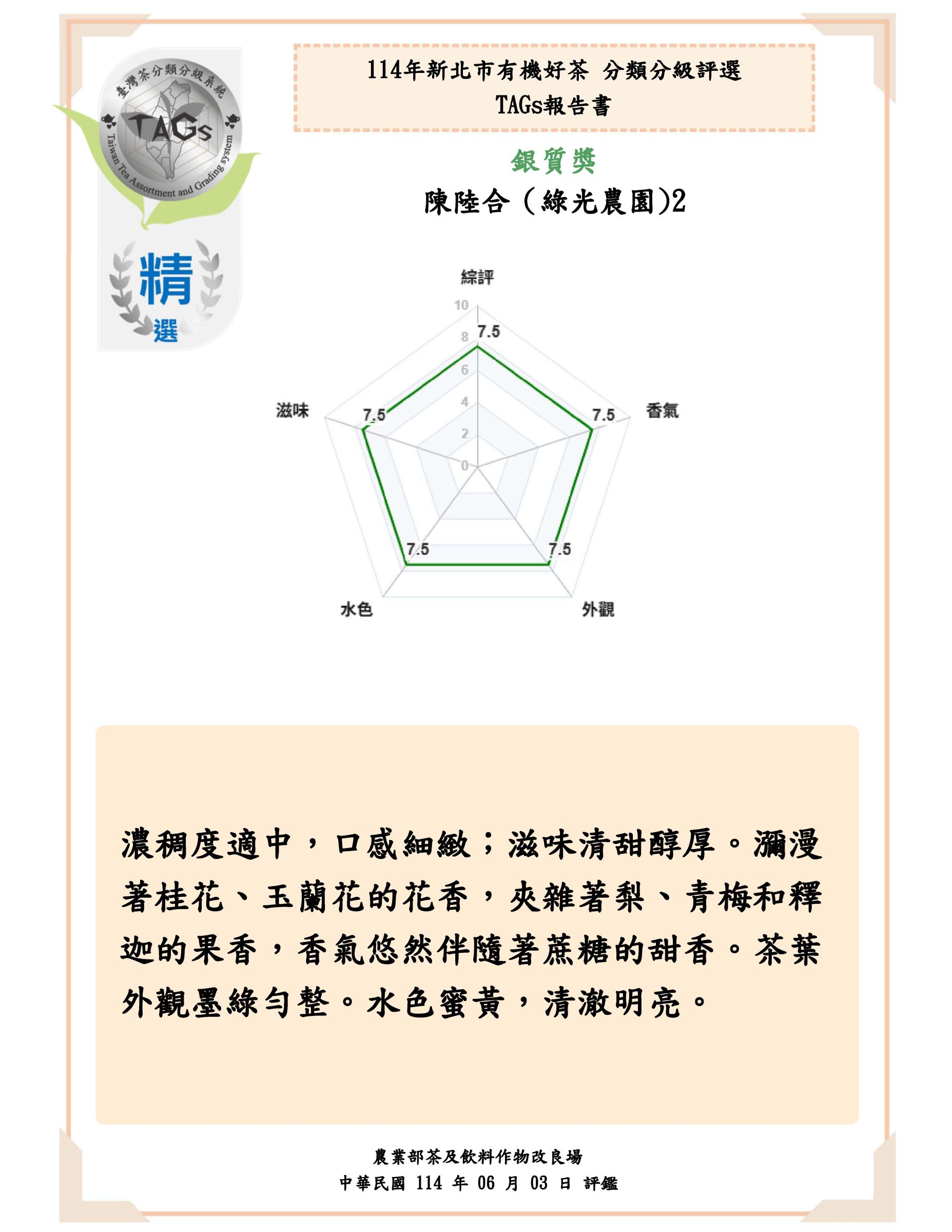 精選-陳陸合綠光農園2