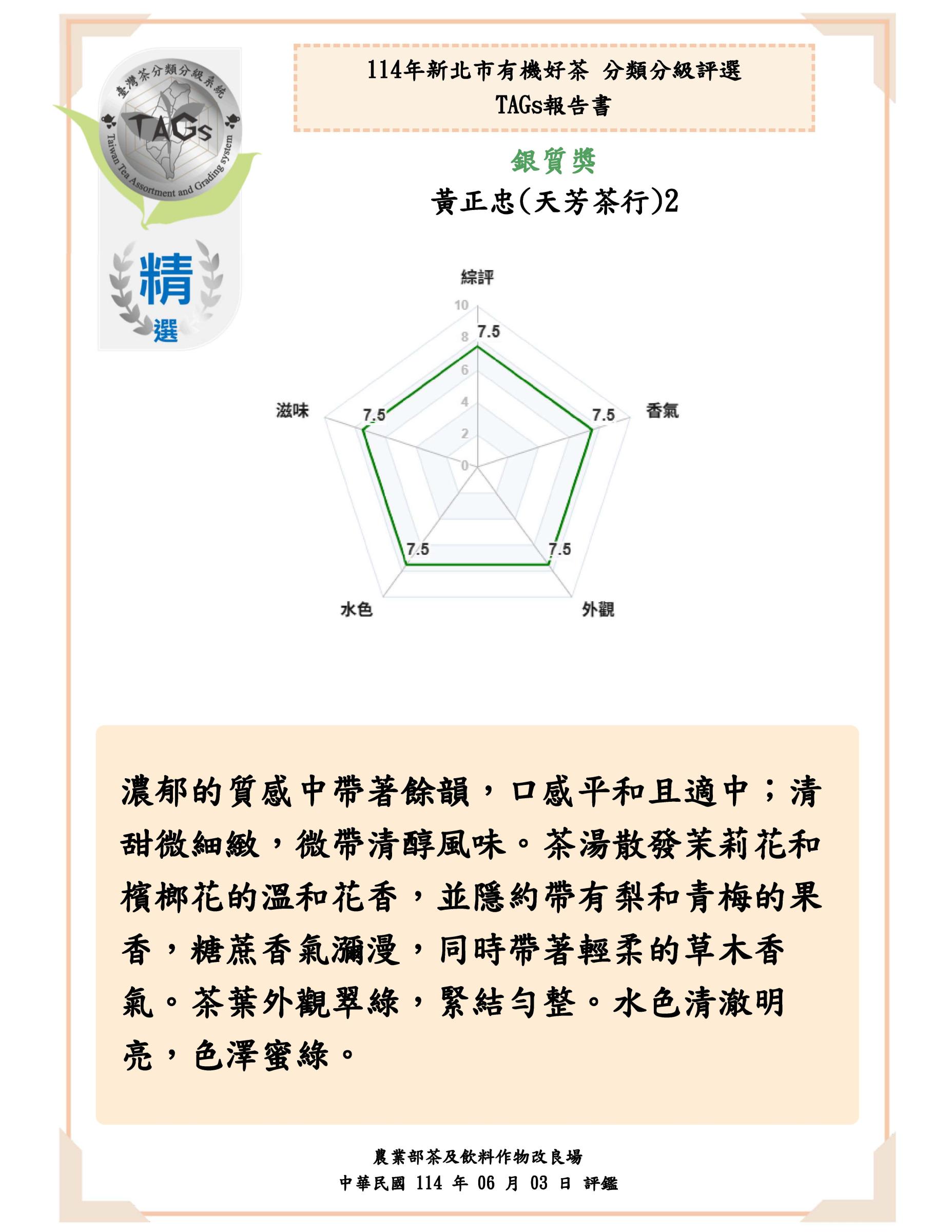 精選-黃正忠天芳茶行2