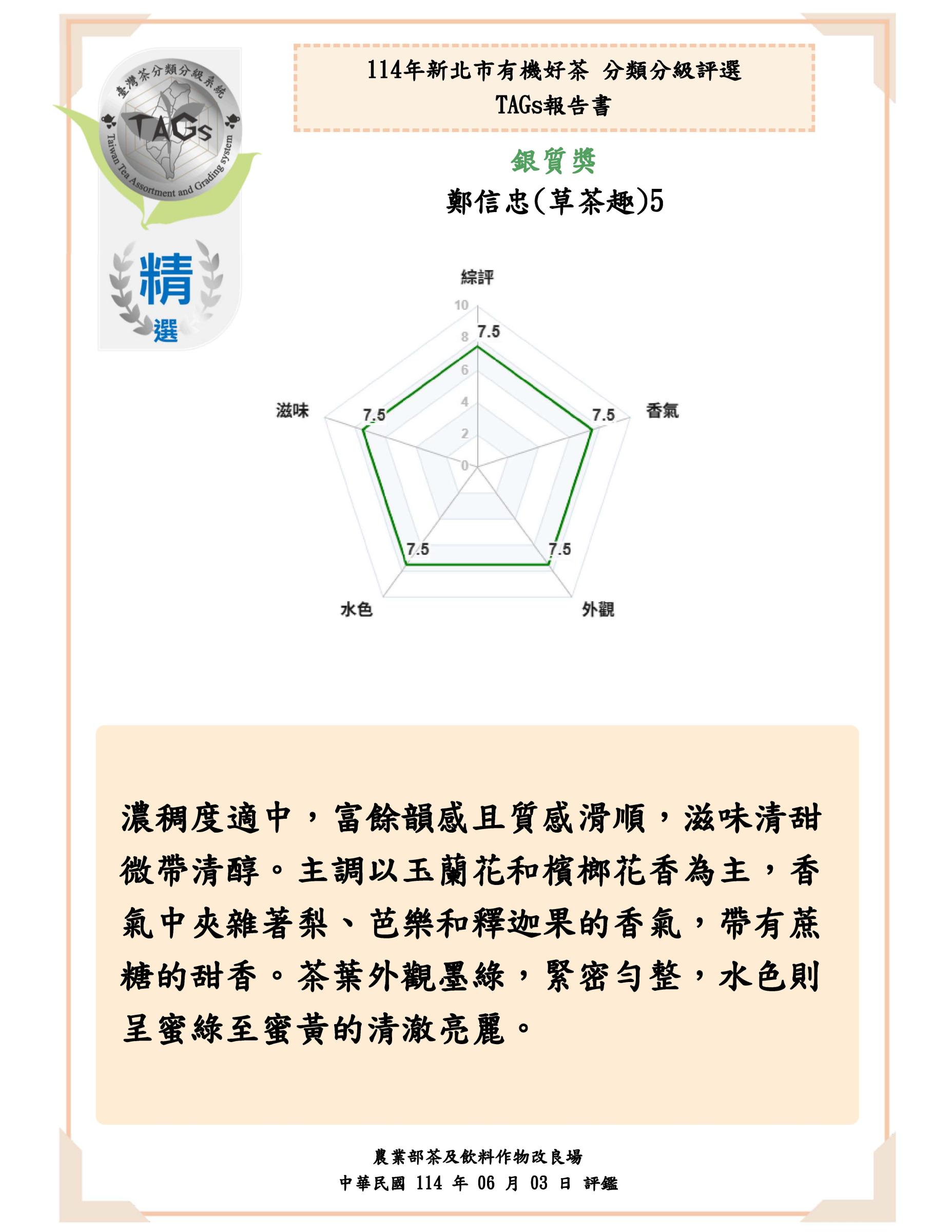精選-鄭信忠草茶趣5