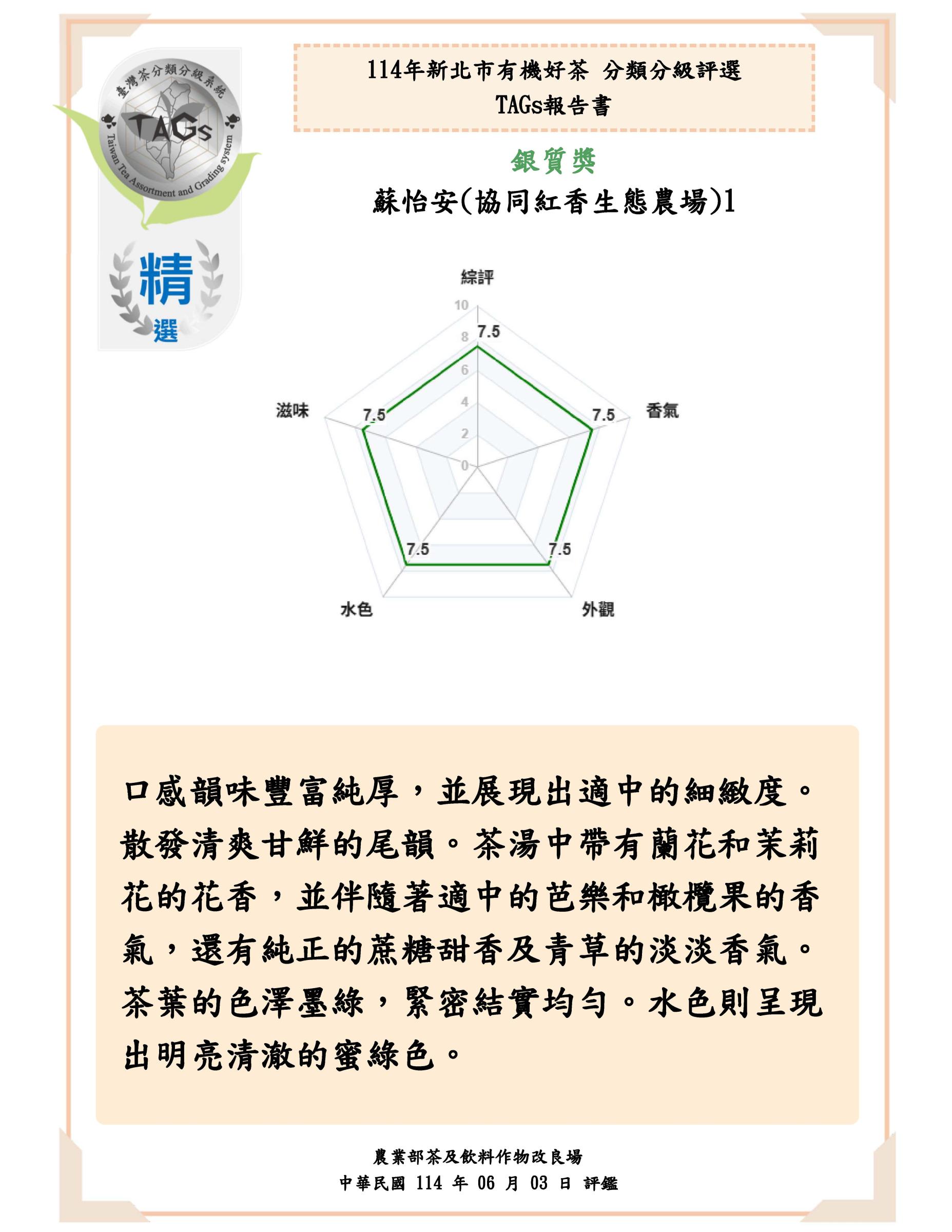 精選-蘇怡安協同紅香生態農場1