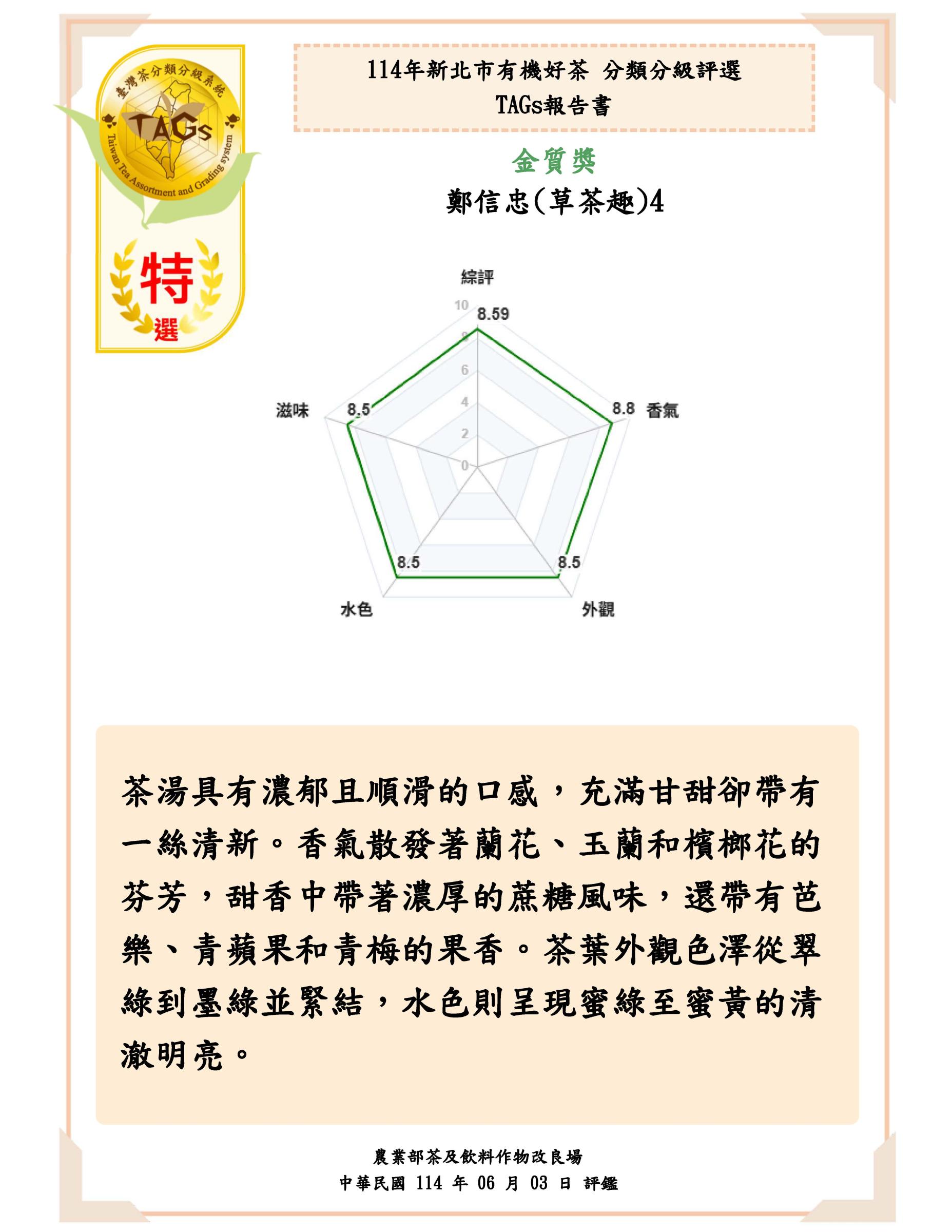 特選-鄭信忠草茶趣4