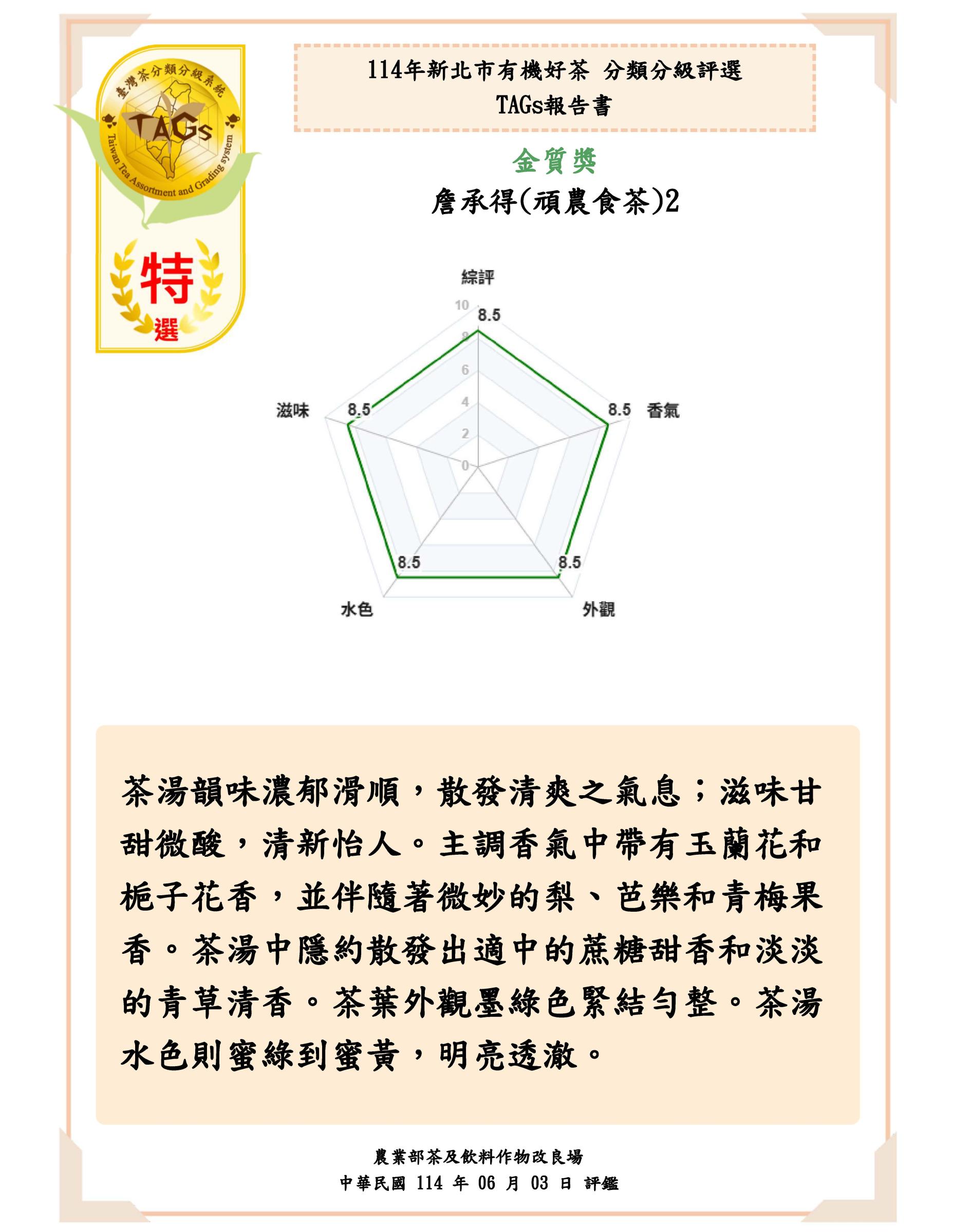 特選-詹承得頑農食茶2