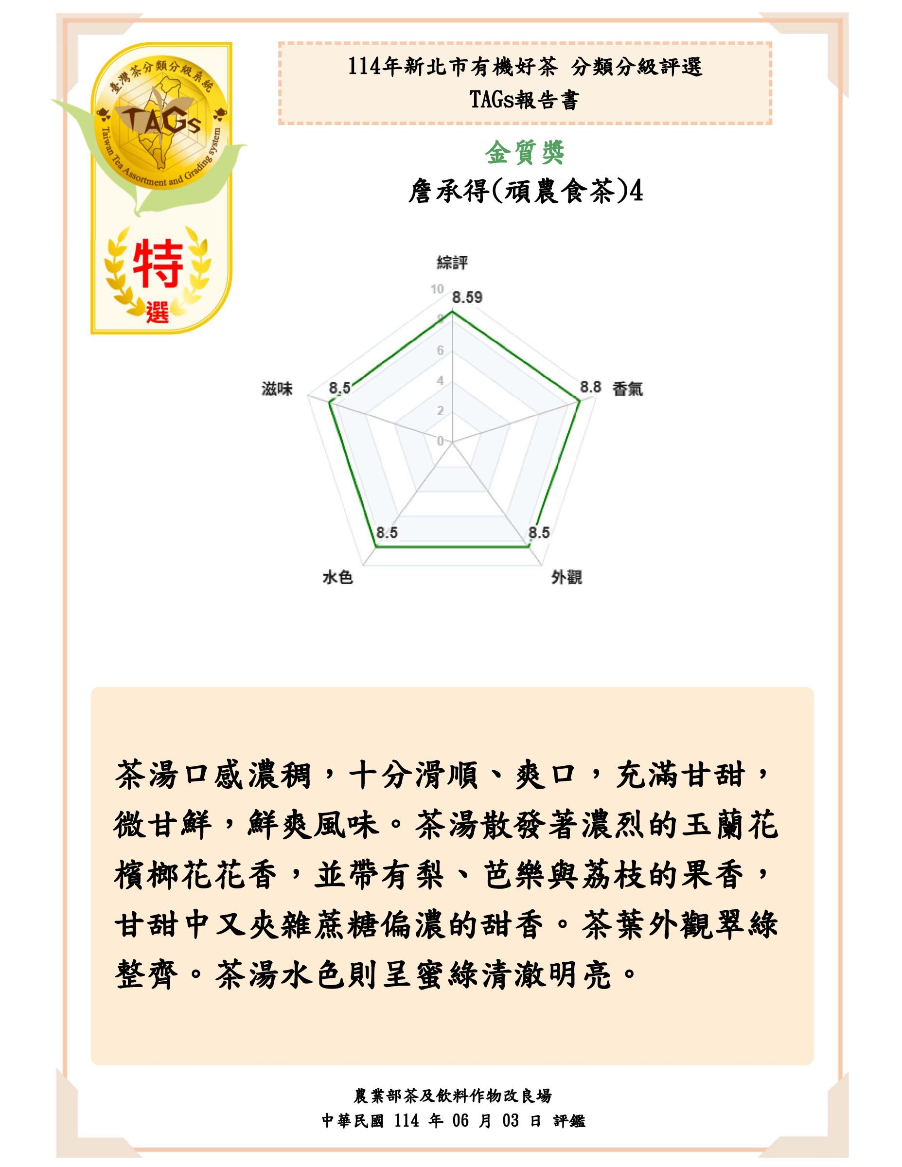 特選-詹承得頑農食茶4