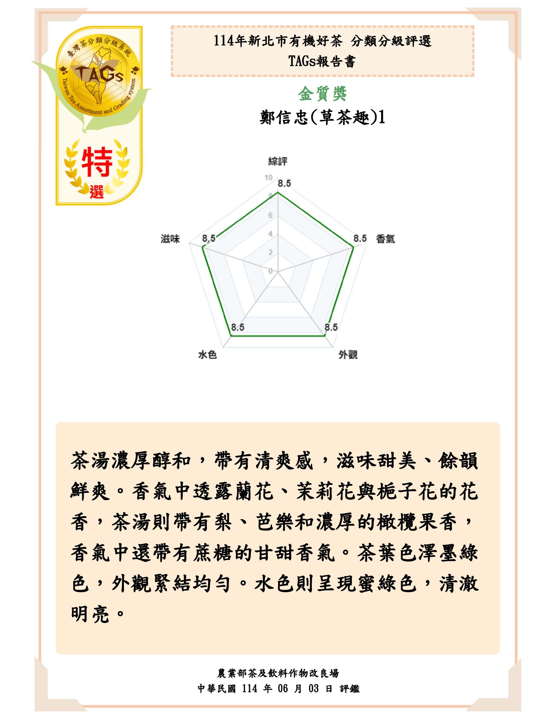 特選-鄭信忠草茶趣1