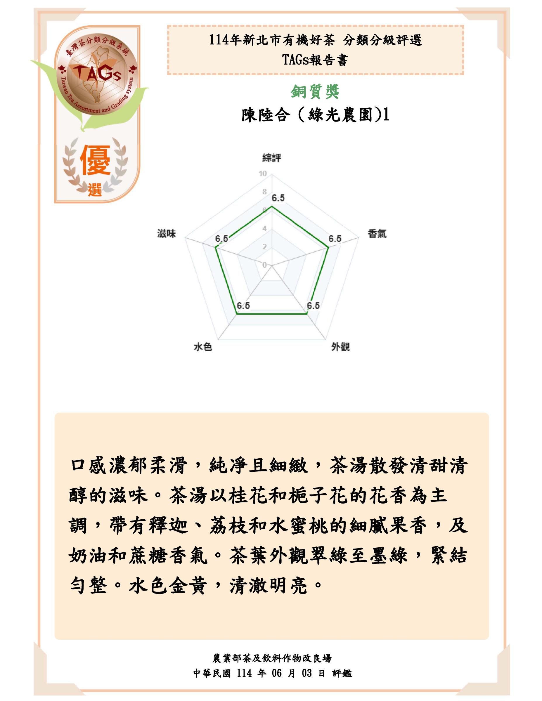 優選-陳陸合綠光農園1