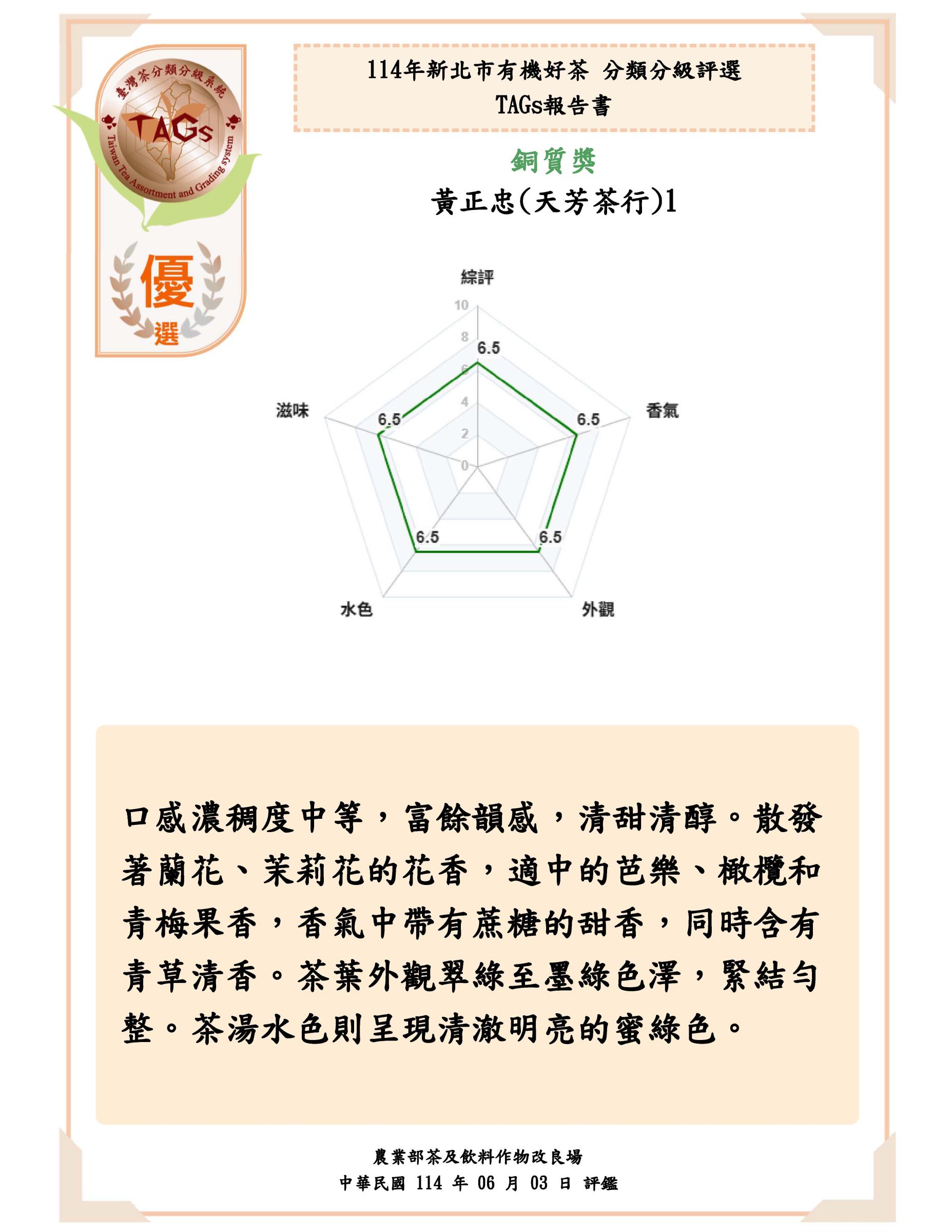 優選-黃正忠天芳茶行1